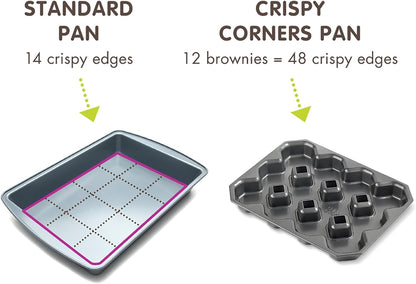 Bakelicious Crispy Corner Brownie Pan, 12-cavities